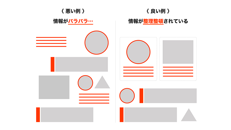 チラシの悪い例と良い例